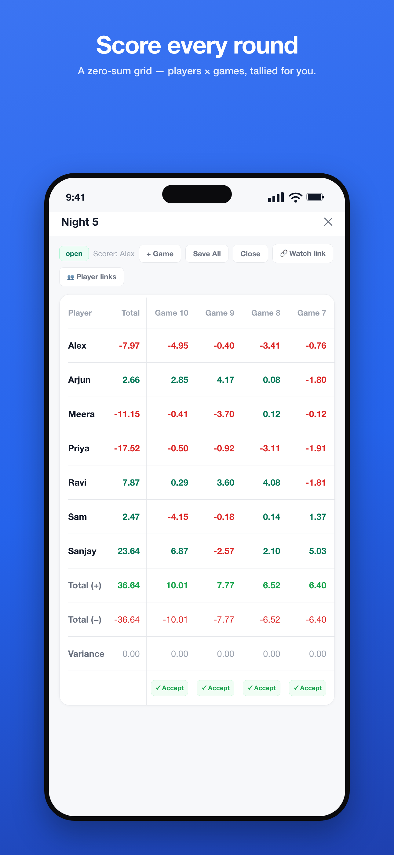 Phone - the live scoring matrix for a game night: players by games, totals and variance